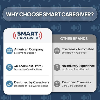 Smart Caregiver® Bed and Chair Exit Alarm System - Image 8