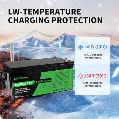 Lifepo4 Battery 300ah 12v 300ah Lifepo4 Battery Built-in BMS Protection Cycle - Image 3