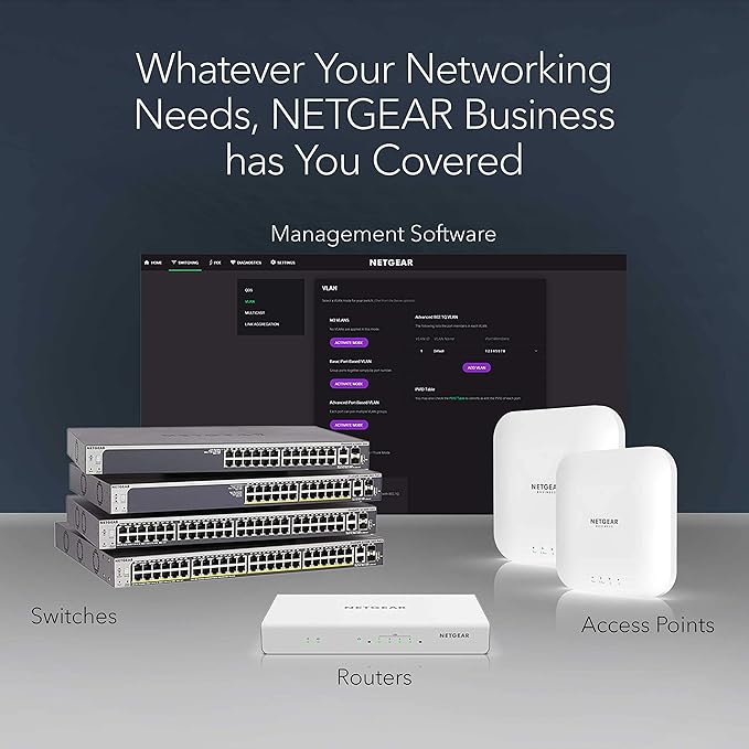 NETGEAR 48-Port PoE+ Gigabit Ethernet Unmanaged Essentials Switch - - Image 6