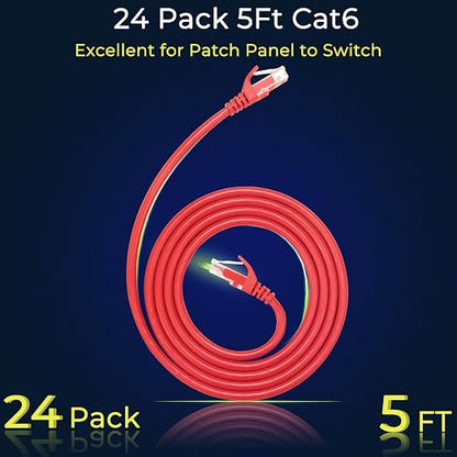 Rapink Patch Cables Cat6 5ft, Ethernet Patch Cable 10G Support, Cat 6 Patch - Image 2