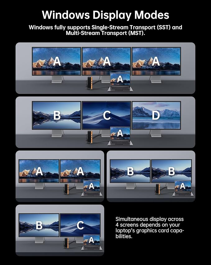 NOVOO 15-in-1 Vertical/Horizontal USB C Docking Station Triple Monitor – - Image 4