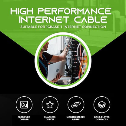 GearIt 10-Pack, Cat5e Ethernet Patch Cable 10 Feet - Image 2