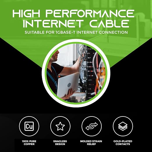 GearIt 10-Pack, Cat5e Ethernet Patch Cable 10 Feet - Image 2