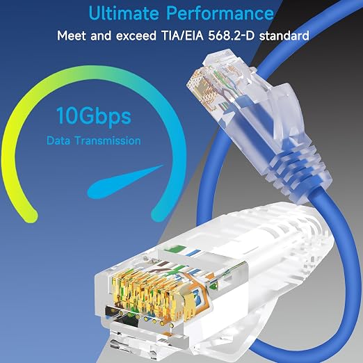 Cat6a Slim Ethernet Patch Cable 7 ft, Cat6a Patch Cable - Image 2