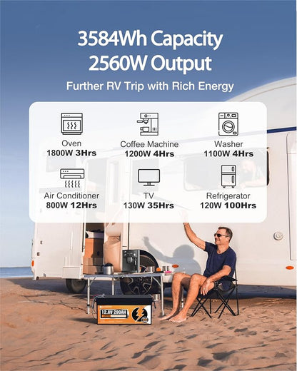 ECO-WORTHY 12V 280Ah 2 Pack LiFePO4 Lithium Battery - Image 8