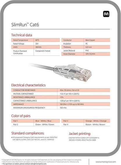 Monoprice Cat6 Ethernet Patch Cable - Image 6