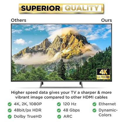 PowerBear 4K HDMI Cable 25 ft High Speed, Braided Nylon & Gold Connectors - Image 4