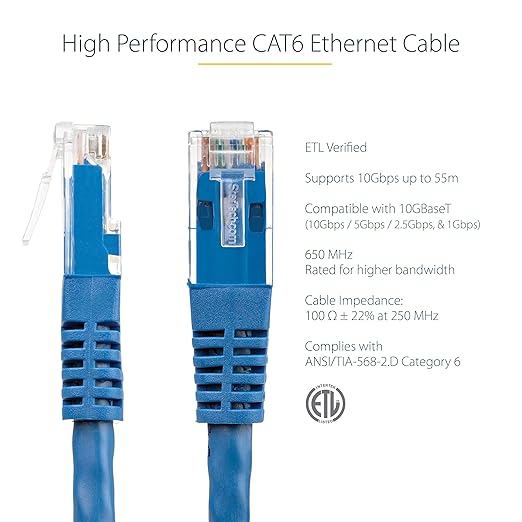 StarTech 15ft CAT6 Ethernet Cable - Image 2