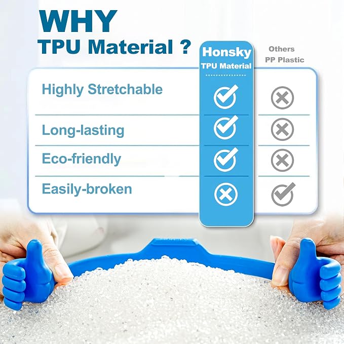 Honsky Thumbs Up Tablet Stand - Image 3