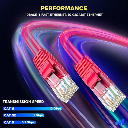Maximm Cat 6 Ethernet Cable 6 ft - Image 4