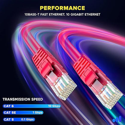 Maximm Cat 6 Ethernet Cable 25 ft - Image 4