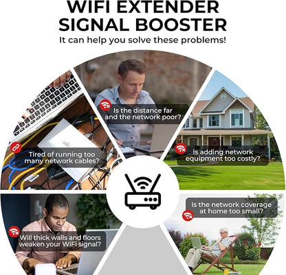 2026 WiFi Extender Signal Booster - Image 3