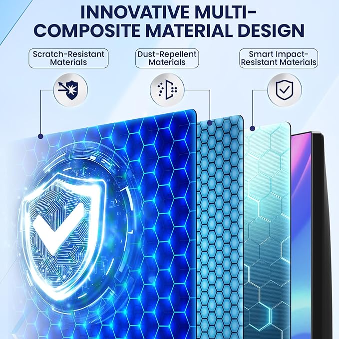 Magnetic Privacy Screen for Frameless Computer Monitor 23 Inch 16:9 Aspect Ratio - Image 3