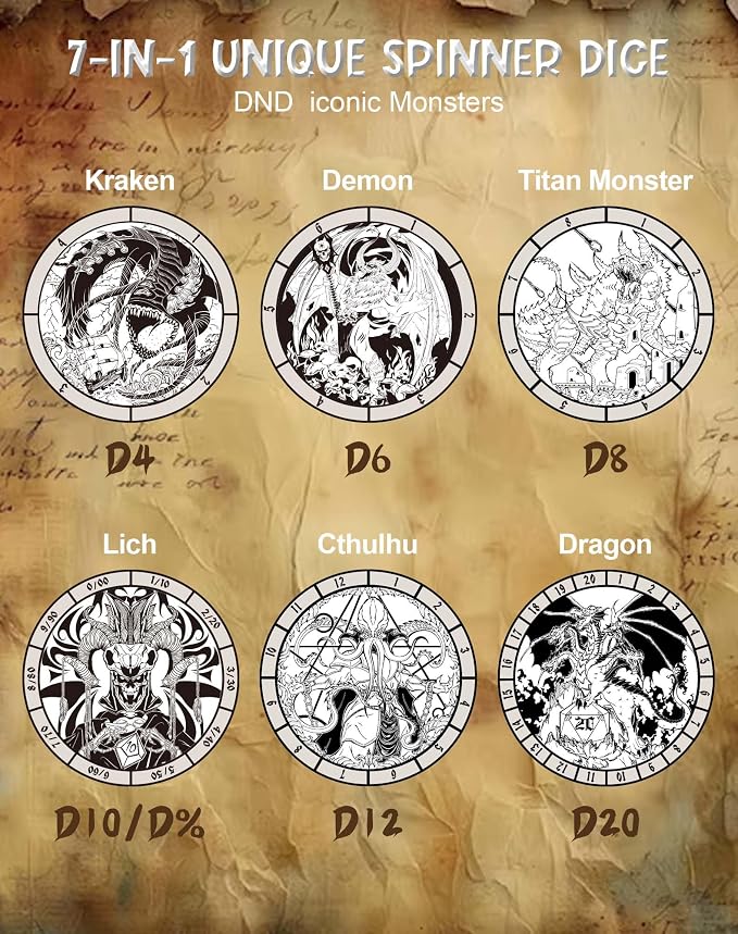 Kabinka Spinner Dice for 7 in 1 DND Dice Set, Unique Metal Dice for Dungeons - Image 2