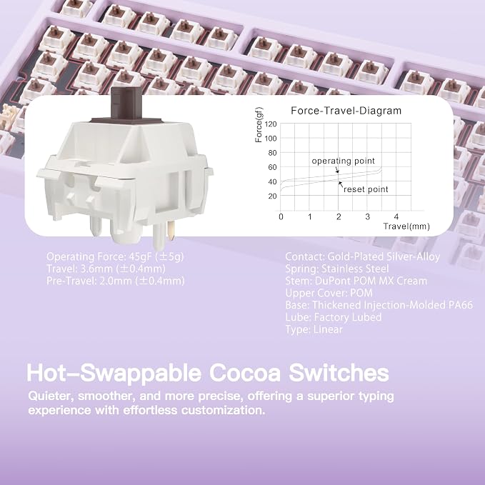 KEEBMONKEY WOBKEY Rainy 75 CNC Aluminum HMX/JWK/Cocoa Switches Triple-Mode - Image 4