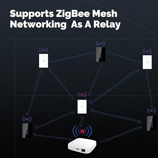 MOES Zigbee Smart Switch 1 Gang, Require MOES Zigbee Hub and Neutral Wire - Image 3