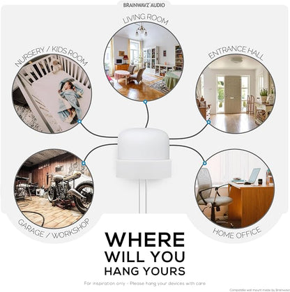 BRAINWAVZ Wall Mount for Google Nest Router & Nest WiFi Point, Adhesive & - Image 7