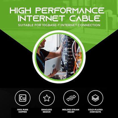 GearIT 10-Pack, Cat5e Ethernet Patch Cable 10 Feet - Image 2