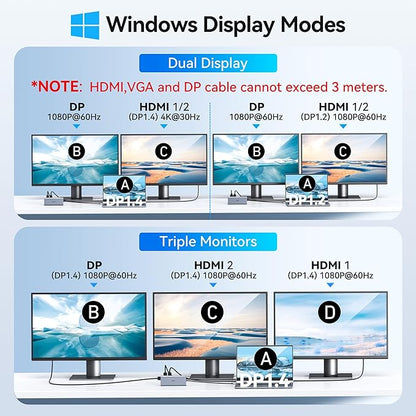 USB C Docking Station Dual Monitor HDMI - Image 4
