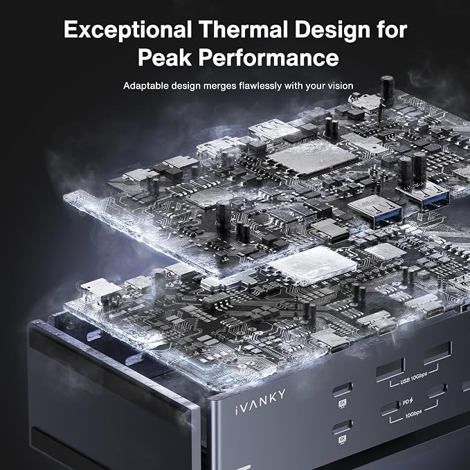iVANKY FusionDock Max 1 Dual Thunderbolt 4 Chips, 20-in-1 Quad 6K@60Hz Monitor - Image 6