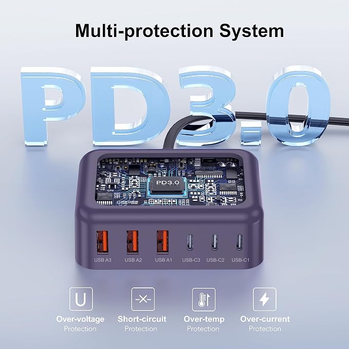 USB C Fast Charger 100W GaN 6 Port Type USB C Charging Station Hub Block Wall - Image 6