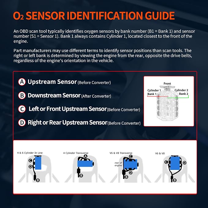 HiSport 25025005 O2 Oxygen Sensor Upstream - Image 7