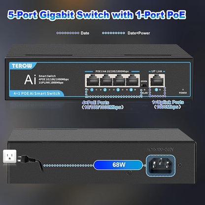 PoE+ Ethernet Switch, IEEE802.3af/at, Desktop/Wall Mount, - Image 2