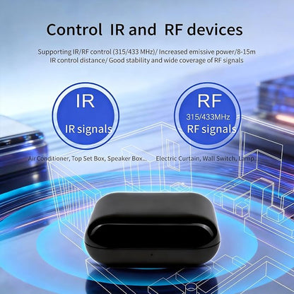 WiFi Smart IR RF Blaster, Remote Control Hub/IR RF Controller - Image 3