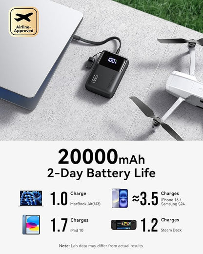 INIU Power Bank, 20000mAh 65W Ultra Compact USB C Laptop Portable Charger - Image 6
