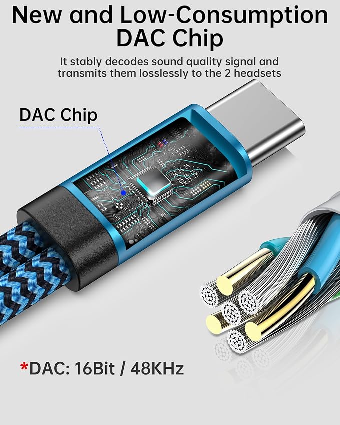 Headphone Splitter for 2 Headphones, USB C to Dual 3.5mm Female Aux Splitters - Image 3