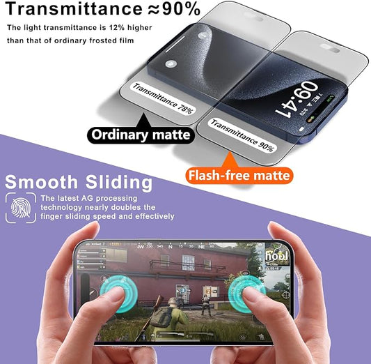 2 Pack Matte Screen Protector for iPhone 15 Pro Max, 9H Tempered Glass - Image 2