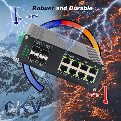 Industrial Managed 8-Port 10/100/1000Base-T PoE Switch - Image 6
