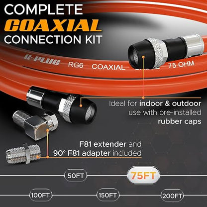 G-PLUG RG6 Coaxial Cable 75FT – Triple Shielded, Waterproof, 75 Ohm - Image 2