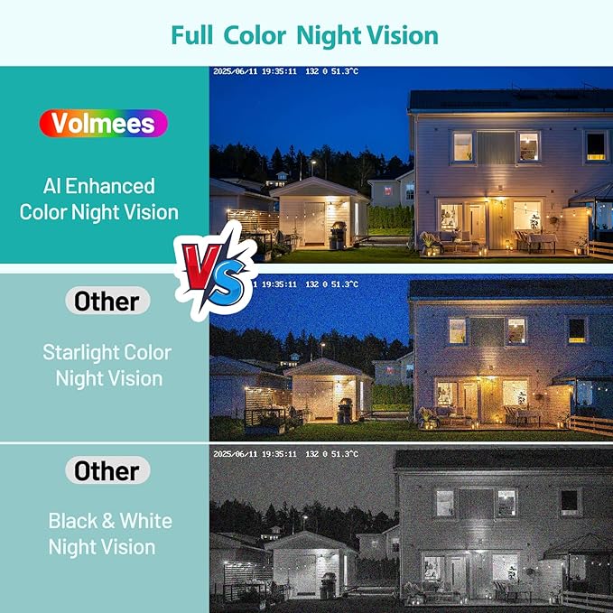 2K Window Camera, 5G & 2.4GHz WiFi Indoor Dome Camera - Image 3