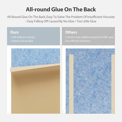12 Pack Acoustic Panels Self Adhesive Sound Proof Foam, High Density Sound - Image 4