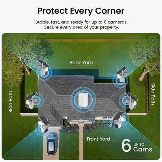 aosu Security Cameras Wireless Outdoor, 6-Cam Kit, No Subscription Required - Image 2