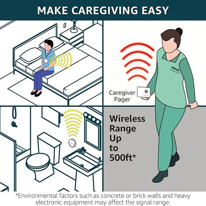 Caregiver Pager Wireless Nurse Call Buttons - Image 6