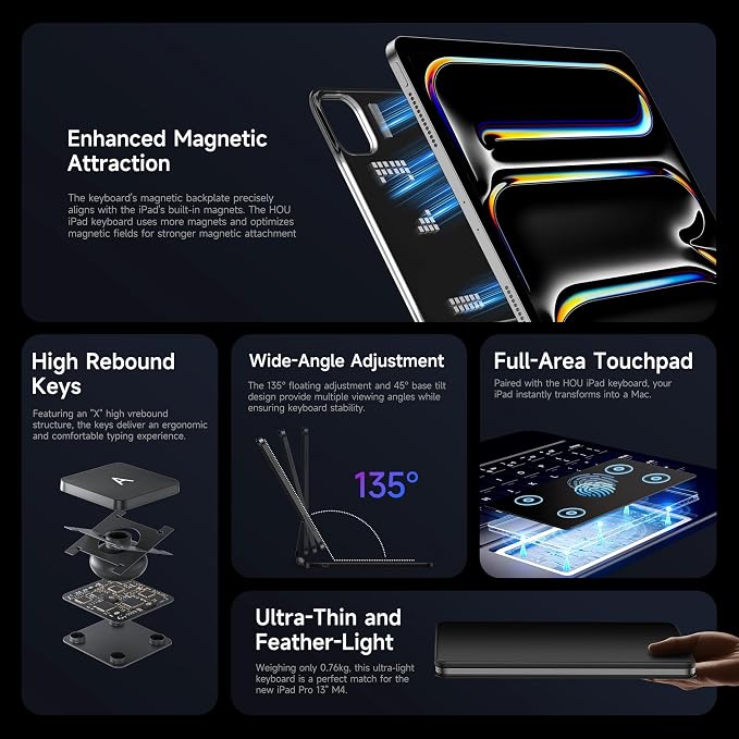 HOU for iPad Pro 13 inch Case 2024 - Image 4