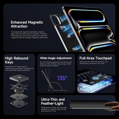 HOU for iPad Pro 13 inch Case 2024 - Image 4