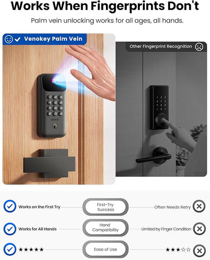 Lockin Venoris Go Palm Vein Smart Lock - Image 2