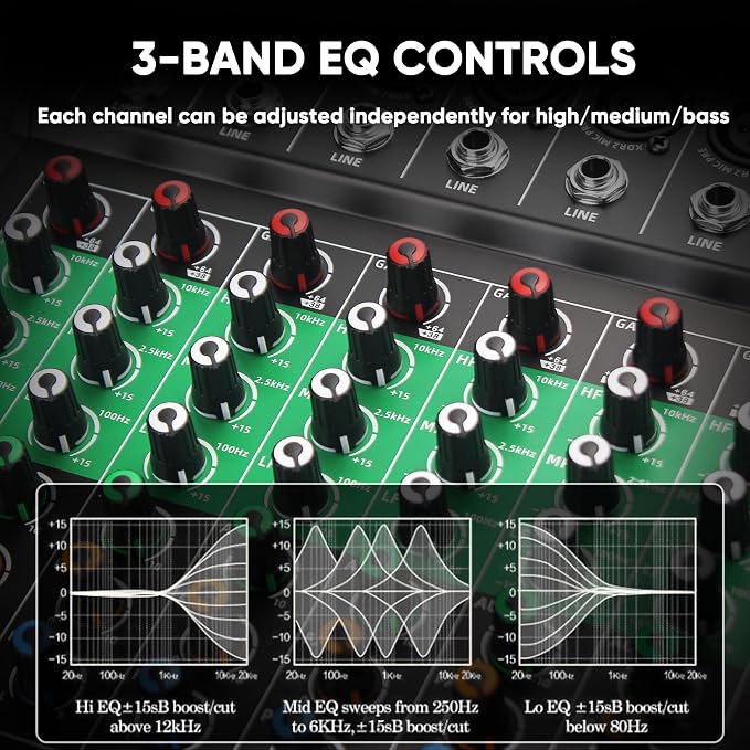 8 Channel Audio Mixer, Professional DJ Mixer Board Sound Music Mixing Console - Image 3
