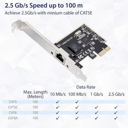2.5 Gigabit Ethernet PCI Express PCI-E Network Interface Card 10/100/1000/25000 - Image 4