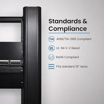 ICC Voice 6P2C Telco Patch Panel - Image 6