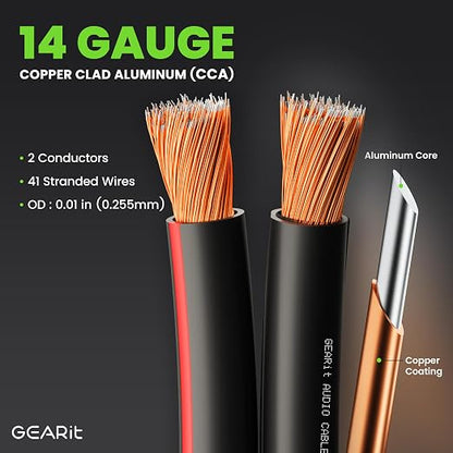 GEARit Speaker Wire 14 Gauge, Speaker Cable 200ft - Image 3