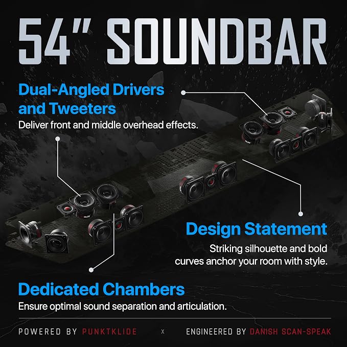 Nakamichi Shockwafe 11.2.6 Channel Dolby Atmos/DTS:X Soundbar - Image 5