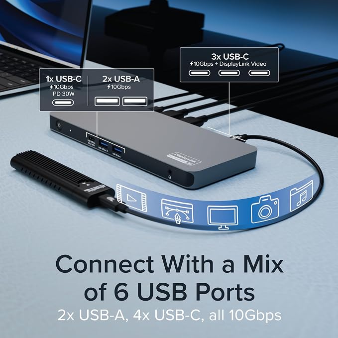 Plugable USB C Docking Station 5 Monitors, 140W DisplayLink Dock Connects up to - Image 8