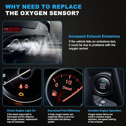 Oxygen Sensor Compatible with Subaru Outback 2013-2019, Forester 2013-2020 - Image 3