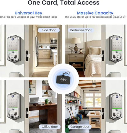 Veise VE017-D Smart Fingerprint Front Door Lock Set, App Control, 8-in-1 - Image 13