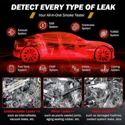 Smoke Leak Detector ，Automotive Smoke Machine， - Image 4