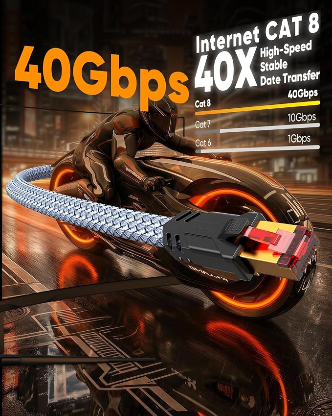 Snowkids Cat 8 Ethernet Cable 10 FT, Braided Heavy Duty High Speed - Image 2